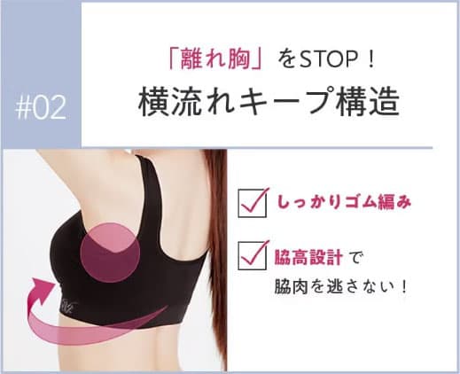 ②横流れキープ構造