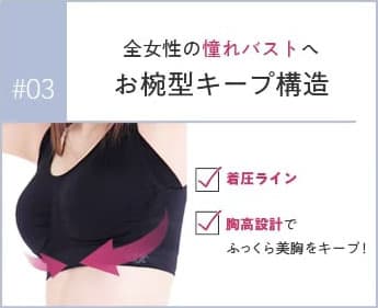 ③おわん型キープ構造